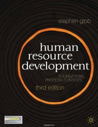 Human Resource Development