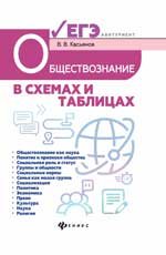 Обществознание в схемах и таблицах. Готовимся к ЕГЭ