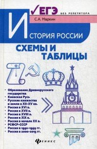 История России. Схемы и таблицы. Поготовка к ЕГЭ. Учебное пособие