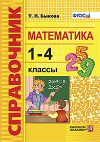 Математика. 1-4 классы. Справочник