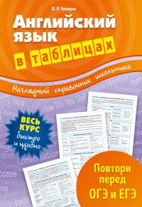 Английский язык в таблицах