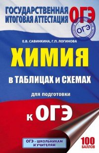 Химия в таблицах и схемах. 8-9 классы. Справочное пособие