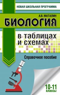 Биология в таблицах и схемах. 10-11 классы