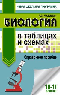 Биология в таблицах и схемах. 10-11 классы. Справочное пособие