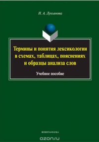 Термины и понятия лексикологии в схемах, таблицах, пояснениях и образцы анализа слов. Учебное пособие