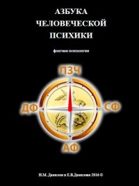 Азбука Человеческой Психики: флагман психологии