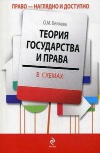 Теория государства и права в схемах