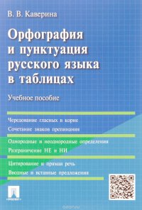 Орфография и пунктуация русского языка в таблицах