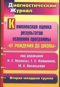 Комплексная оценка результатов освоения программы 