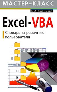 Excel-VBA. Словарь-справочник пользователя