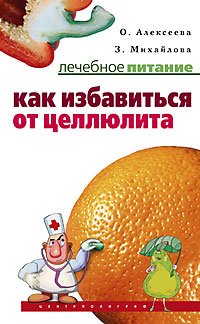 Как избавиться от целлюлита