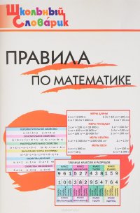 Правила по математике