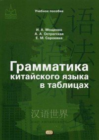 Грамматика китайского языка в таблицах