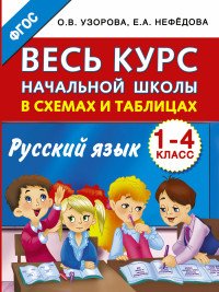 Русский язык. 1-4 классы. Весь курс начальной школы в схемах и таблицах