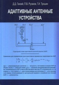 Адаптивные антенные устройства