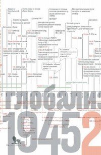 Источники социальной власти. В 4 томах. Том 4. Глобализации, 1945-2011