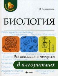 Биология. Все понятия и процессы в алгоритмах