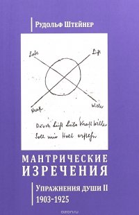 Мантрические изречения. Упражнения души II. 1903-1925