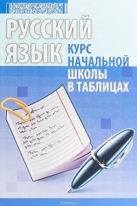 Русский язык. Курс начальной школы таблицах