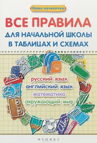 Все правила для начальной школы в таблицах и схемах