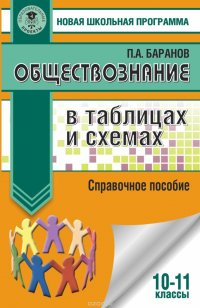 Обществознание в таблицах и схемах. 10-11 классы. Справочное пособие