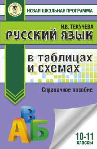 Русский язык в таблицах и схемах. 10-11 классы. Справочное пособие