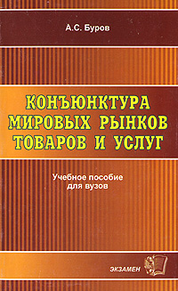 Конъюнктура мировых рынков товаров и услуг