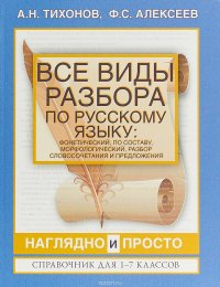 Все виды разбора по русскому языку: фонетический, по составу, морфологический, разбор словосочетания