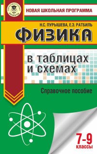 Физика в таблицах и схемах. Справочное пособие. 7-9 кл