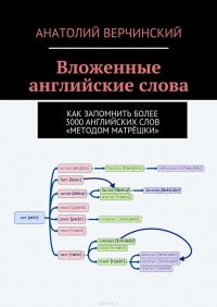 Вложенные английские слова. Как запомнить более 3000 английских слов «методом матрешки»