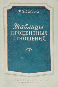 Таблицы процентных отношений (при трехзначных делителях, оканчивающихся на нуль)