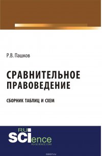 Сравнительное правоведение. Сборник таблиц и схем