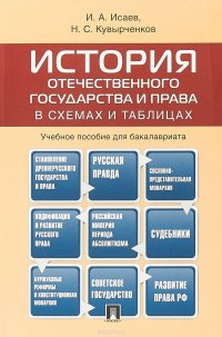 История отечественного государства и права в схемах и таблицах. Учебное пособие для бакалавриата