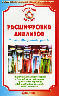 Расшифровка анализов. То, что вы должны знать