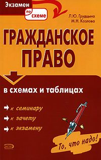 Гражданское право в схемах и таблицах