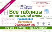 Все таблицы для начальной школы. Русский язык, математика, окружающий мир. 4-й класс