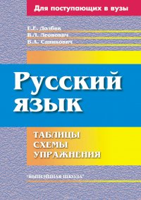 Русский язык. Таблицы, схемы, упражнения. Для поступающих в вузы