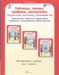 Таблицы, схемы, графики, диаграммы. Русский язык. Математика. Окружающий мир. Методическое пособие. 2 класс