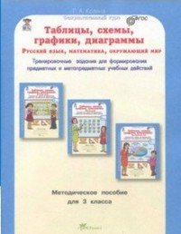 Таблицы, схемы, графики, диаграммы. Русский язык. Математика. Окружающий мир. Методическое пособие для 3 класса