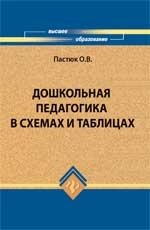 Дошкольная педагогика в схемах и таблицах