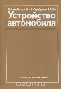 Устройство автомобиля