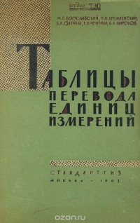 Таблицы перевода единиц измерений