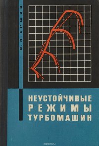 Неустойчивые режимы турбомашин. Вращающийся срыв