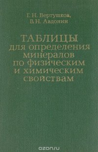 Таблицы для определения минералов по физическим и химическим свойствам