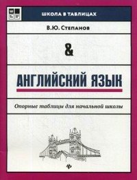 Английский язык. Опорные таблицы для начальной школы