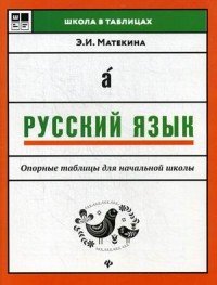 Русский язык. Опорные таблицы для начальной школы