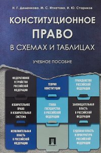 М. С. Игнатова, Н. Г. Деменкова, И. Ю. Стариков - «Конституционное право в схемах и таблицах. Учебное пособие»