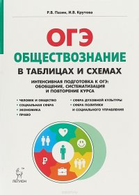 Обществознание в таблицах и схемах. Интенсивная подготовка к ОГЭ. Обобщение, систематизация и повторение курса. 9 класс. Справочное пособие