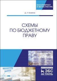 Схемы по бюджетному праву. Учебное пособие