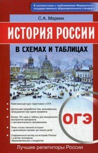 ОГЭ. История России в схемах и таблицах